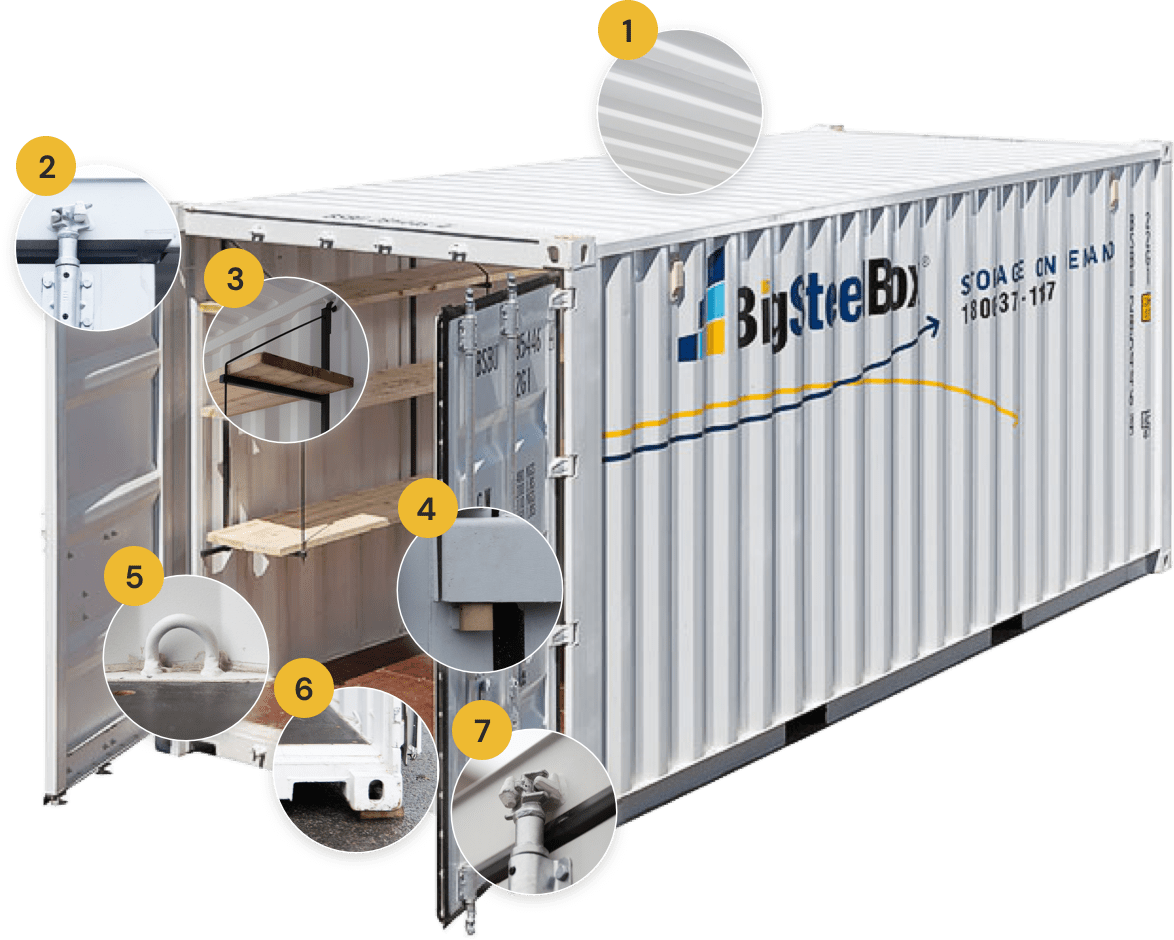 BigSteelBox shipping container security features